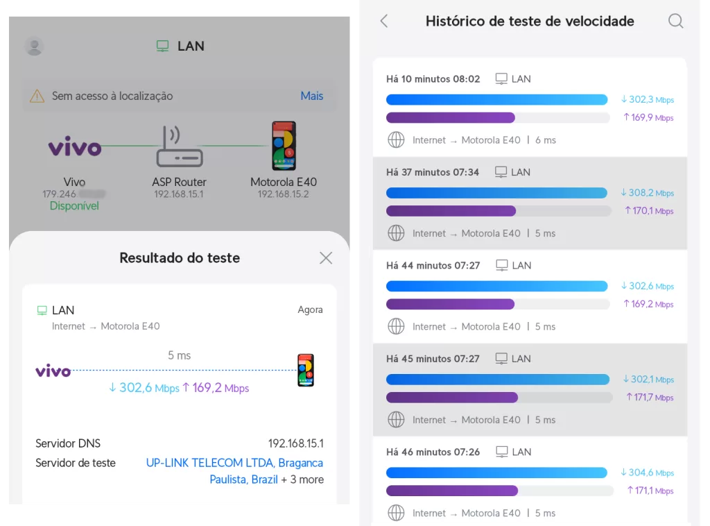 Conjunto de Testes WiFiMan