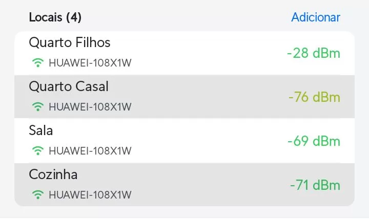 Registro de potência do sinal e mapeamento por ambiente no WiFiman
