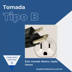 Tomada Tipo B