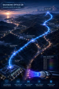 Infraestrutura backbone de longa distância utilizando tecnologia ZR.