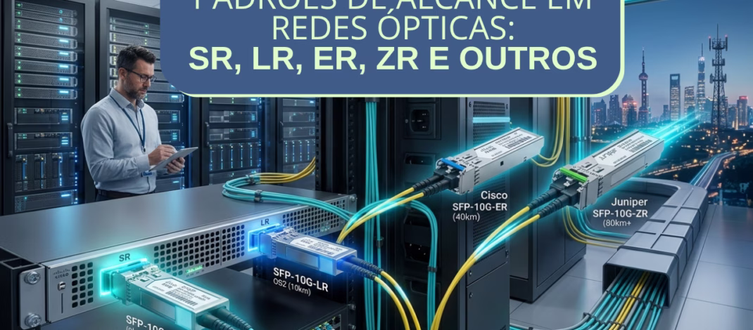 Comparação entre padrões SR, LR, ER e ZR em redes ópticas de alta velocidade.